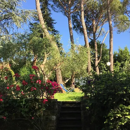 Fiorenza 3* Флоренция