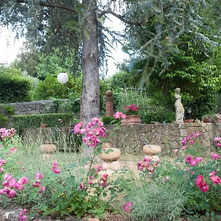 Fiorenza Φλωρεντία