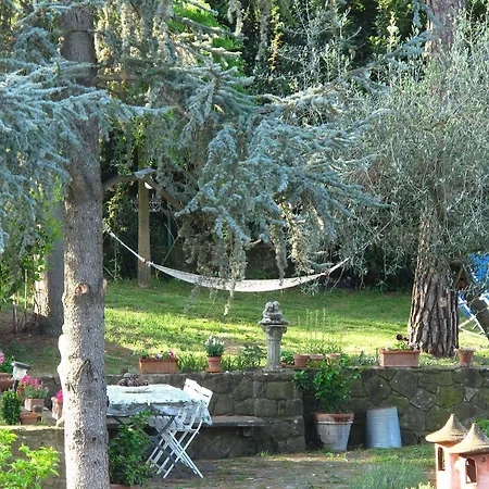 Fiorenza Bed and breakfast Florencia